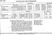 The Windermere winter timetable of 1964 shows a meagre seven departures (nine down trains) with some very long gaps between services. Sunday was even worse with the two trains shown only operating for two weeks and then it was a Ribble bus or nothing. In 2010 the branch enjoys an hourly service on weekdays (seventeen trains in total)and on Sundays there are fourteen departures.<br><br>[Mark Bartlett 07/09/1964]