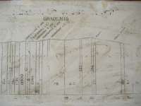 Original gradient chart showing from Motherwell to Greenhill Junction<br><br>[Colin Harkins //1998]