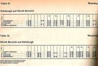 Anyone in 1970 fancying a summer daytrip to North Berwick during the<br>
week,or anyone from there wanting to go Christmas shopping in <br>
Edinburgh, would have had to have been pretty determined if they chose to travel by rail.No weekday trains at all between breakfast and teatime.Presumably the station was locked up for most of the day.One would think BR were trying to make the branch as uneconomic as possible as a reason for closing it.BR Scottish Region timetable 4 May 1970 to 2 May 1971. <br>
<br><br>[David Panton 05/05/1970]