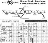 The 'Green Trains' brand surely didn't catch the public imagination <br>
like the 'Blue Trains'.� Green ones were DMUs and had no magic automatic doors.� Before the Argyle Line and full electrification they were used on Hamilton Circle and Lanark services from Glasgow Central main line station and served the old main line platforms at Rutherglen [see image 19471].� This is part of the first page of these services from the BR Scottish Region timetable effective 7 September 1964 and is interspersed with other workings. South of Rutherglen we seem to have lost 3 stations and gained 2. <br>
<br><br>[David Panton 14/03/2005]