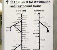 I've noticed that line diagrams tend to contain a subtle mistake as <br>
if to keep us on our toes. The left hand of this pair at Glasgow Queen Street on 11 September shows a western connection between the Singer loop and the Milngavie branch which has never existed. If it had it would have to have been over a mile long to by-pass Drumchapel. Elsewhere mischievous fingers have scraped off strategic letters. This panel will have to be replaced in December when the eastbound line becomes a trifling 35 miles longer. <br>
<br><br>[David Panton 11/09/2010]