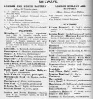 Extract from The Edinburgh & Leith Post Office Directory 1946-47 showing railway stations and their management just before nationalisation. There are quite a few omissions, including all of the Corstorphine branch. Notice that J Shearlaw was the Stationmaster of all three stations in the North Leith branch, though Junction Bridge and North Leith were so close together all he'd have to do was shout (well, nearly) if the mice were playing. By the 1970-71 directory there were just two entries: a Station Manager at Waverley covering four passenger stations plus Craigentinny, and an Area Manager (Goods) based at Leith South.<br><br>[David Panton 25/09/2010]