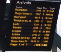 One of the small arrivals boards dotted around Waverley station seen on 29 September 2010.  Ten arrivals are due in twenty minutes.  There's nothing exceptional in that, but what is noteworthy is that one of the arrivals is from Edinburgh Waverley.  Not only that, but it's 'running' four minutes late.  Quite an achievement.  The two arrivals from Newcraighall in two minutes must also puzzle.  Once you know that Newcraighall is a terminus and yet the trains have come from opposite directions bafflement can only mount.  It's no wonder the layman finds the Fife Circle workings through to Newcraighall confusing.  Penny dropping?  <br><br>[David Panton 29/09/2010]