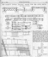 <h4><a href='/locations/K/Kelvin_Bridge'>Kelvin Bridge</a></h4><p><small><a href='/companies/G/Glasgow_Central_Railway'>Glasgow Central Railway</a></small></p><p>Glasgow Central Railway plans showing the details of bridge over River Kelvin at Kelvinbridge - carrying track and station platforms. 16/16</p><p>10/01/2011<br><small><a href='/contributors/Alistair_MacKenzie'>Alistair MacKenzie</a></small></p>